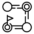 End-to-End 
Coordination